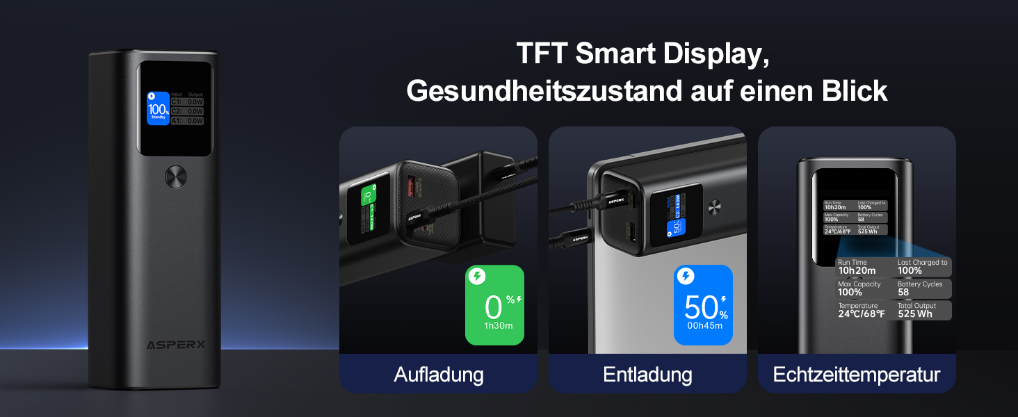 Power Bank AsperX 20000mAh, 165W, USB-C Кабель, для MacBook, Dell, HP, Lenovo, iPad, iPhone, Galaxy