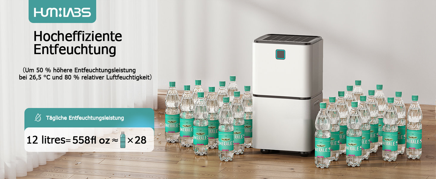 Електричний осушувач повітря 12л/24г з сенсорним керуванням, дисплеєм 3 кольорів та таймером 24г. Ідеальний для квартири, швидкого сушіння білизни, ванної кімнати та підвалу. Білий, 12л