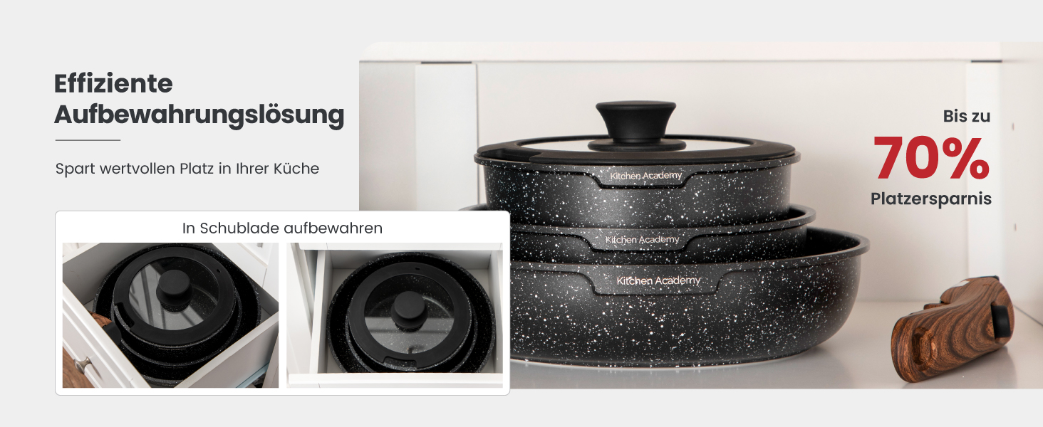 Набір посуду Dishdelight з антипригарним гранітним покриттям та знімними ручками, індукційний, з кришками (чорний)