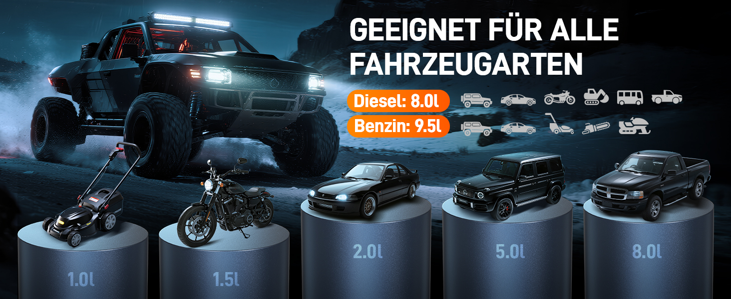 Powerbank для автомобіля Starthilfe 7000A-JDMCAR: пусковий пристрій з LCD екраном та ліхтариком