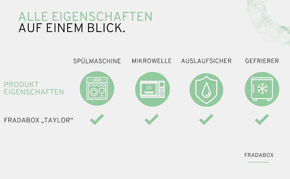 Бенто-бокс 'Taylor', 2 яруси з відділеннями, преміум нержавіюча сталь, без BPA, з посудом, для їжі на виніс, Meal Prep для дорослих, витримує мікрохвильову піч, герметичний