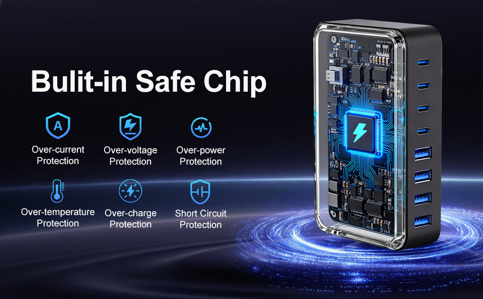 Зарядний пристрій USB-C 200W, 8-в-1, GaN адаптер для MacBook, iPhone, iPad, Samsung, ноутбуків - Швидка зарядка PD