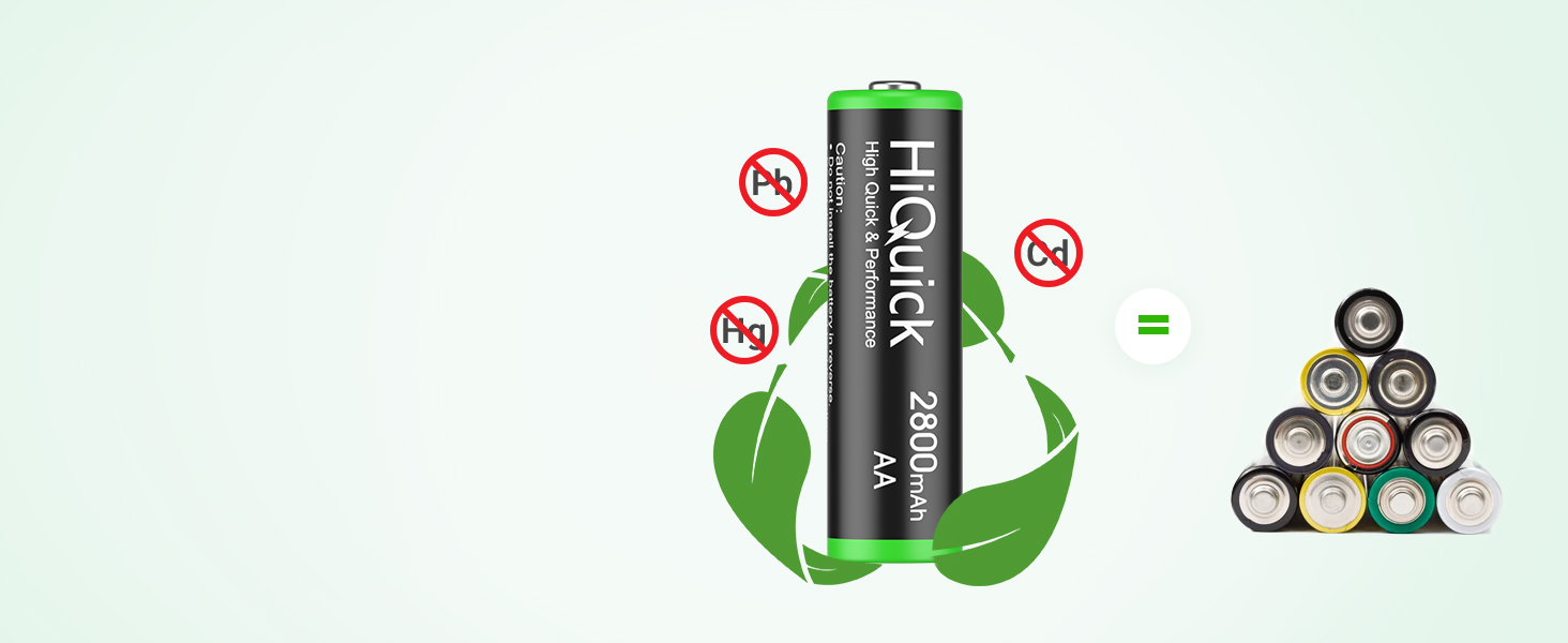 Зарядний пристрій HiQuick для акумуляторів AA AAA, 8 слотів з LED-дисплеєм, для NI-MH/NI-CD акумуляторів (без акумуляторів)