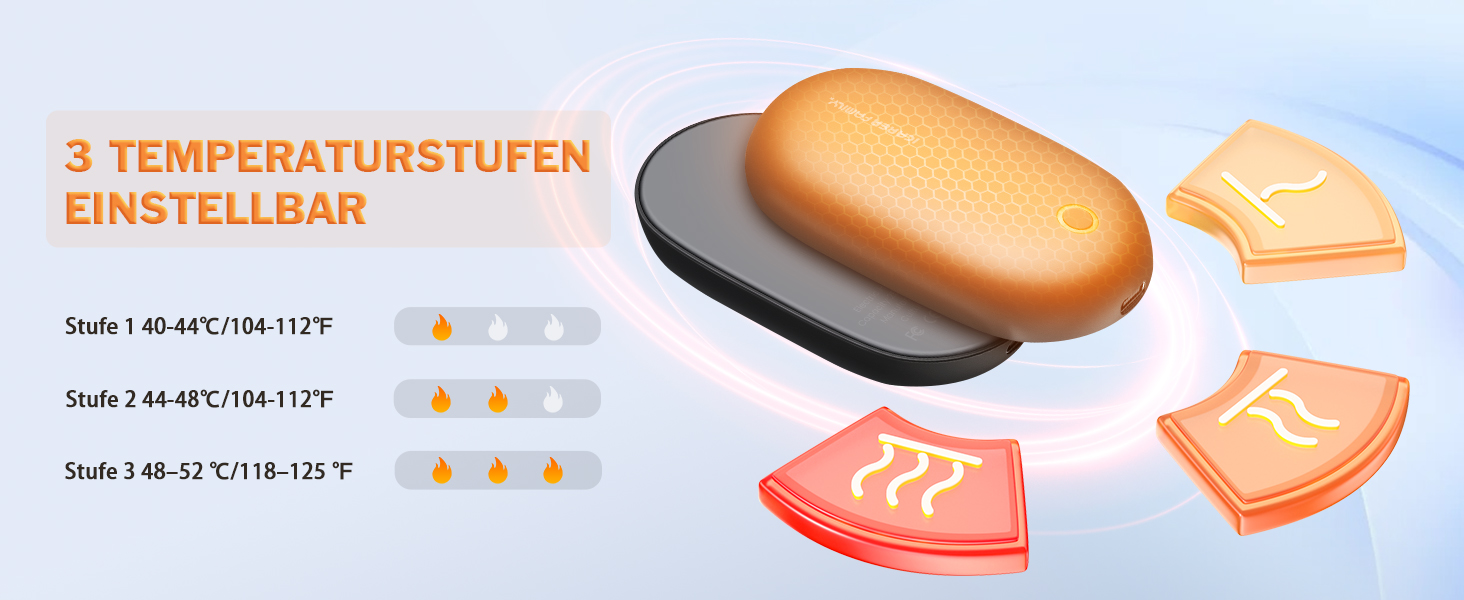 Електричні грілки для рук 2 шт. – Магнітні, швидко нагріваються, багаторазові USB-грілки з шнурком, компактні електричні грілки для активного відпочинку та дітей взимку