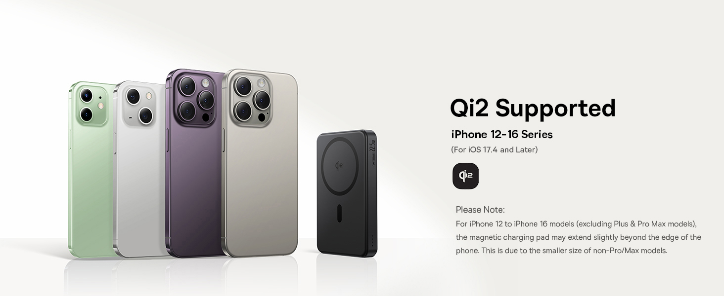 Power Bank Baseus 10000mAh: Бездротова зарядка 15W, MagSafe, PD 22.5W, USB-C, Білий/Чорний