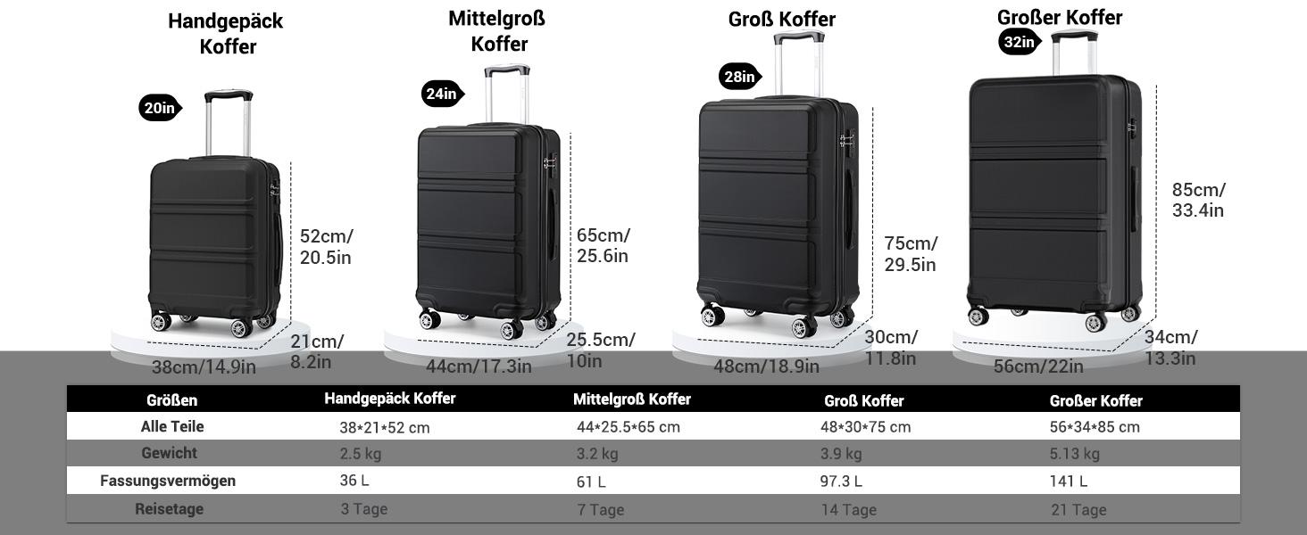 Чемодан-валіза KONO з ABS+PC: міцний, з TSA-замком та 4 колесами (52 см, чорний)