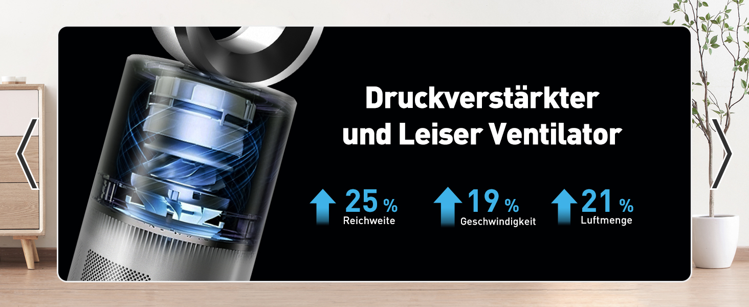 Безлопатевий вентилятор-нагрівач TP18Pro 2-в-1: охолодження та обігрів, 10 режимів охолодження, 3 режими обігріву, дистанційне та сенсорне керування, тихий та енергоефективний DC-двигун