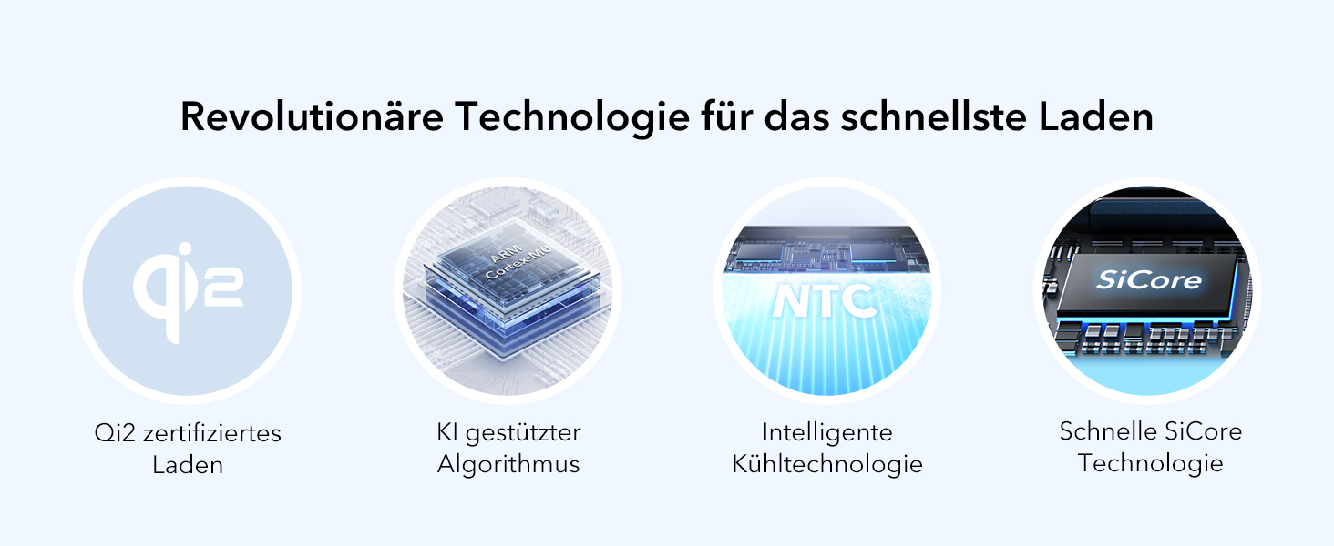 Power Bank ESR MagSafe з бездротовою зарядкою QI2, 15W, 5000mAh, білий (з підставкою)