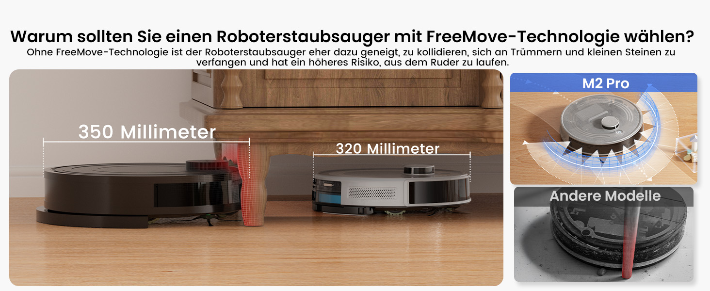 Робот-пилосос LEFANT M2 Pro з автоматичною системою викачування пилу, лазерною навігацією та картографією, індивідуальним налаштуванням, уникненням перешкод, ідеальний для видалення шерсті тварин. Білий/Сірий