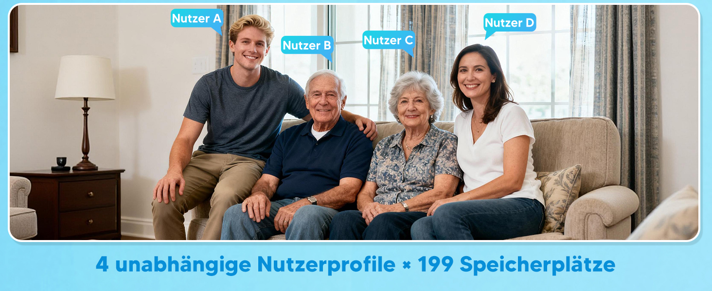 Тонометр на плече Arboleaf з великим LED-дисплеєм, вимірювання пульсу та частоти серцевих скорочень, 4x199 місця пам'яті, зарядка USB-C або AA-батареї, для домашнього використання, білий, компактний