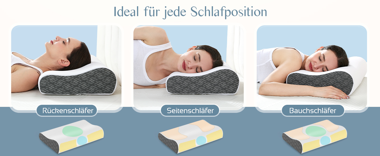 Ергономічна подушка з ефектом пам'яті (Memory Foam) для підтримки шиї та голови, для сну на боці, спині та животі, з дихаючим чохлом, темно-сіра (Charcoal), 61 x 35 x (9/12) см