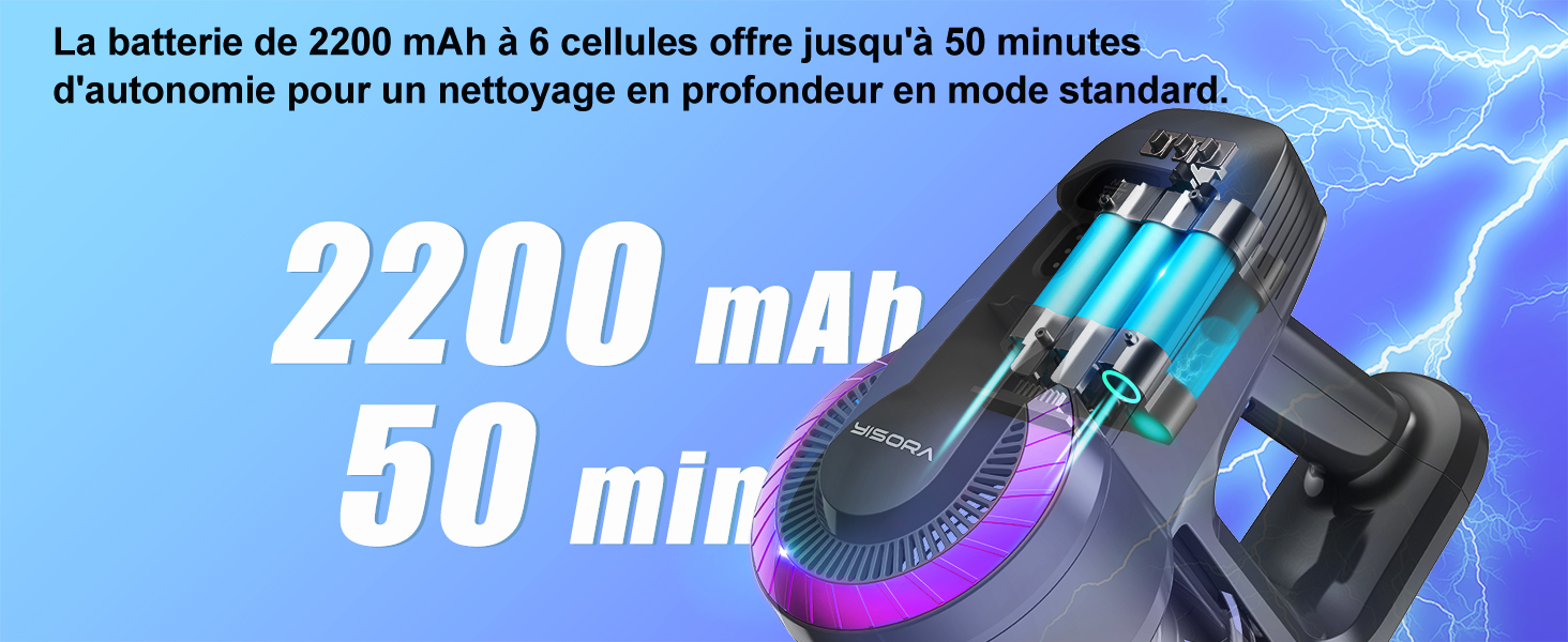 Бездротовий акумуляторний пилосос 25000Pa з антизаплутувальною насадкою та самостійним паркуванням. Підходить для килимів, твердих підлог та видалення шерсті тварин. (Фіолетовий)