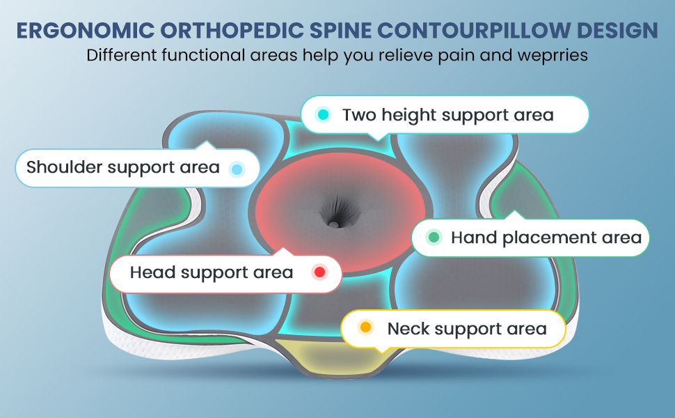 Подушка з піною з пам'яті A-Pce для всіх сплячих положень, ергономічна ортопедична подушка для зняття болю в шиї та плечах, подушка з знімним чохлом, сірого кольору, середньої жорсткості