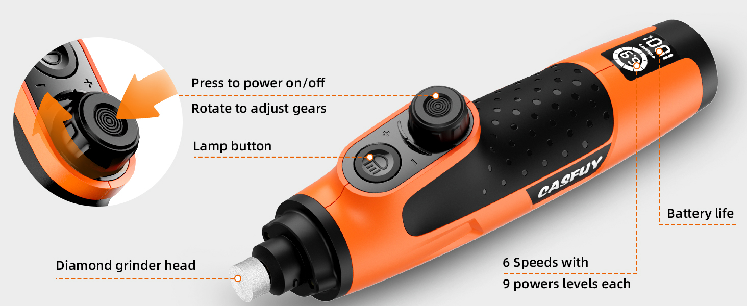 Шліфувальник кігтів для собак Casfuy Smarter Krallenschleifer 6-ступінчатий – 50% потужніший. З 2 LED-лампами, супертихий, перезаряджуваний. Підходить для собак та котів великих, середніх та маленьких порід. Білий (Оранжевий)