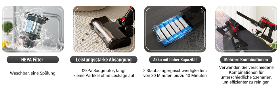 Акумуляторний пилосос Stanew ST-609: 4-в-1, бездротовий, 150W, 22.2V, 40 хв роботи, 800 мл, для килимів, шерсті тварин, авто