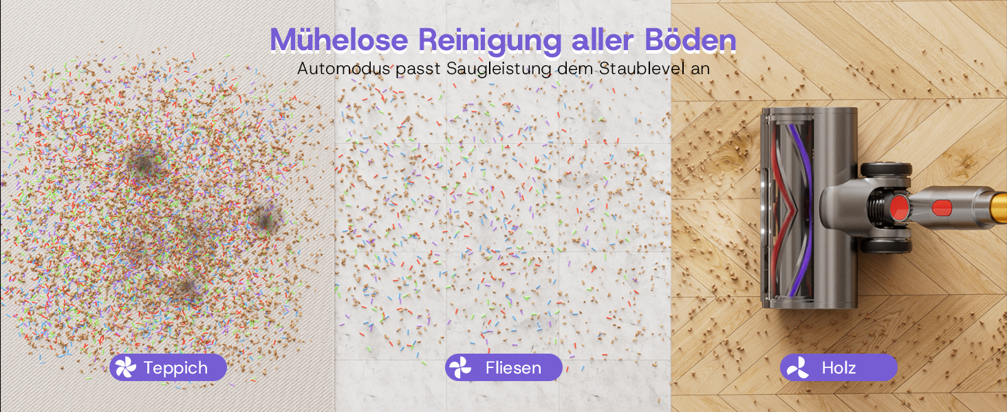 Бездротовий акумуляторний пилосос V16 600W з LED-дисплеєм та автоматичним режимом. Підходить для твердих підлог, килимів та видалення шерсті тварин.