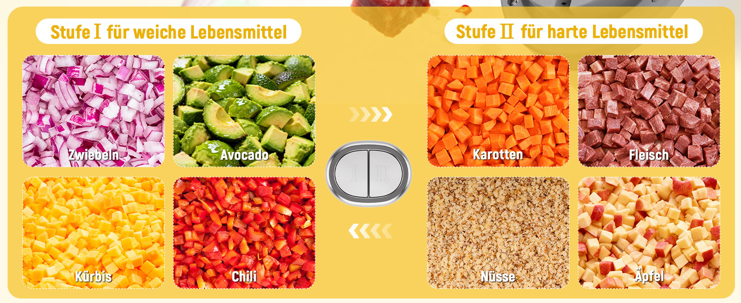 Електричний подрібнювач OUSFOT Multizerkleinerer, 1.8L, 500W, скляна чаша, для овочів, фруктів, м'яса, кухня (білий)