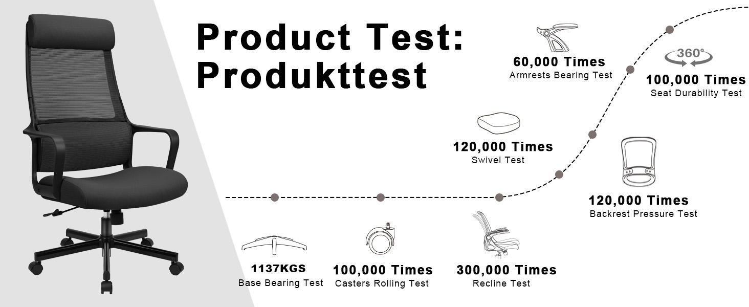 Ергономічне крісло для офісу з регульованою підголівником, крісло для робочого столу з широким сидінням, підтримкою попереку, офісне крісло 200 кг, сітчасте крісло, крісло для дому та офісу, комп'ютерне крісло EN 1335 (Чорний)