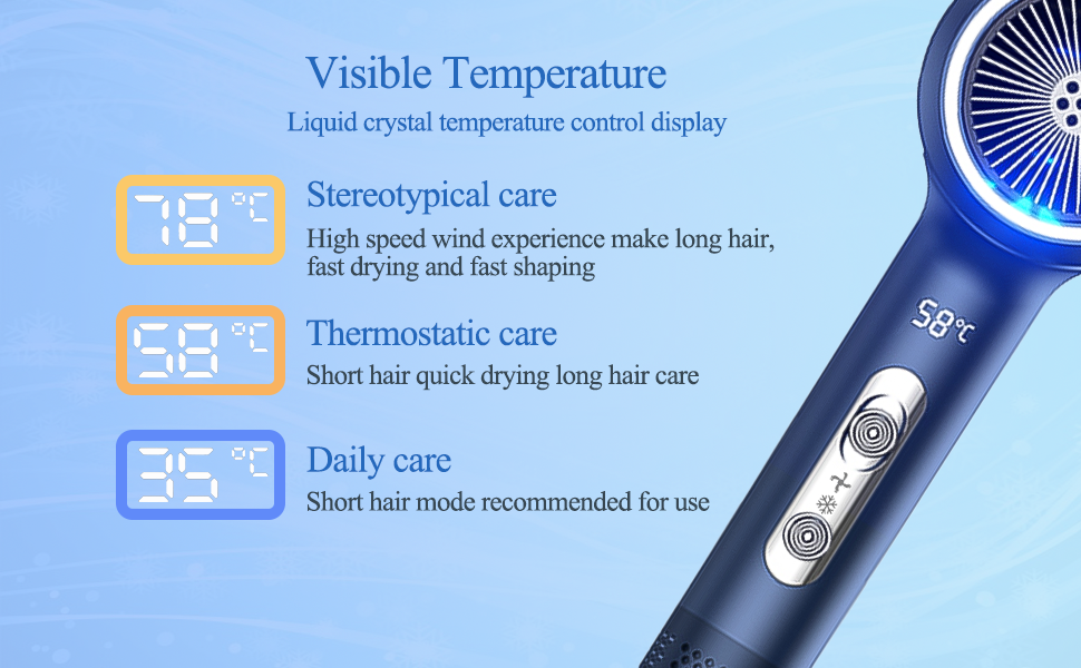 loevely Pink 2400W Ionic Hair Dryer - Fast Drying, Diffuser & Concentrator Nozzle, Constant Temperature, Professional Hair Dryer for Home & Salon Use (Blue)
