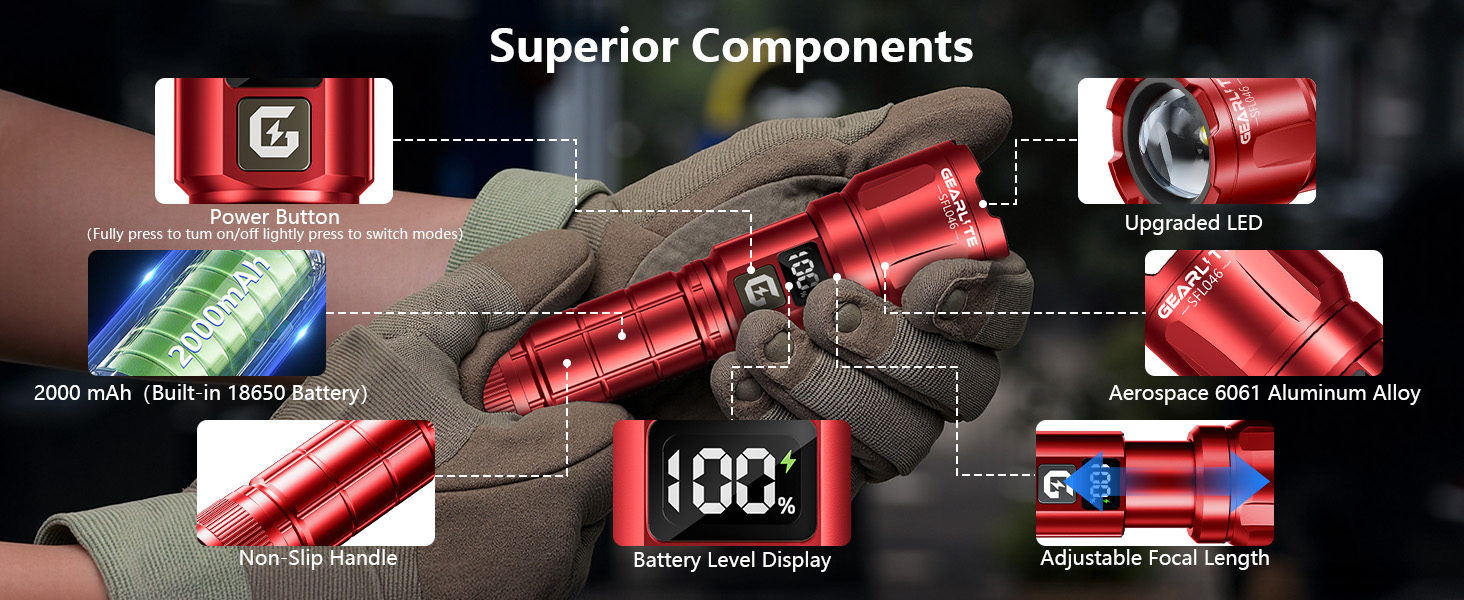 LED ліхтарик Gearlite, 6000 люмен, тактичний, з регулюванням фокусу, 3 режими, водонепроникний IP65, для кемпінгу, риболовлі, туризму, надзвичайних ситуацій (червоний, 1 шт.)
