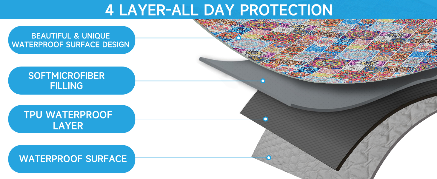 Водонепроникний коврик для собак, ковдра для лежанки, захист меблів, 178 x 76 см (Блискучий медальйон)