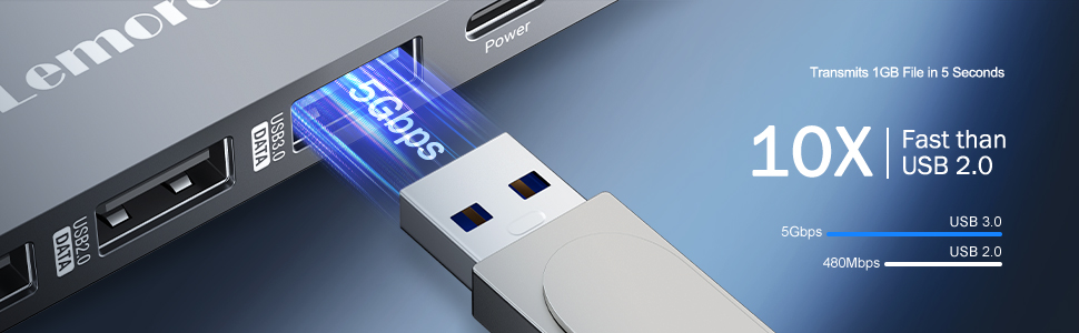 Док-станція USB-C хаб 3 Display-2025: 3 монітори, 2x HDMI 4K, VGA, Ethernet 1000M, 4 USB A 3.0/2.0, 100W PD, SD/TF, AUX 3.5mm, адаптер для Windows/Mac/Dell/HP