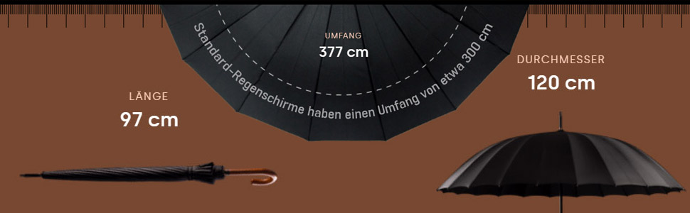 Сонцезахисний парасоль-тент WEISNER CAPITOL PRO – для 2 осіб, діаметр 120 см, 24-ти стійки, дерев'яний руків'я, тефлонове покриття, захист від вітру, з елегантним чохлом