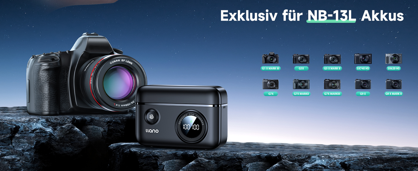 Зарядний пристрій llano NB-13L 18W з 2 USB-C для Canon: G7X, G7X Mark III, G7X Mark II, PowerShot SX740 HS, G5X Mark II, G9X Mark II, SX620HS, SX720HS. Smart дисплей