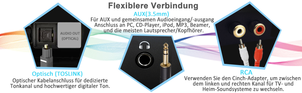 Isobel Bluetooth Передавач/Приймач 2-в-1: Адаптер Bluetooth 5.0 з низькою затримкою для TV/PC/Laptop (Optical, Toslink, RCA, 3.5mm AUX)