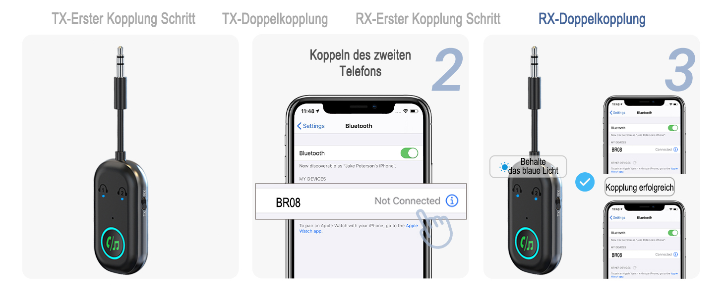 Bluetooth адаптер iKDSAW 2-в-1 (передавач та приймач) 5.3, Aux трансміттер для ТБ, літака, авто, стереосистем та навушників, 3.5 мм Jack