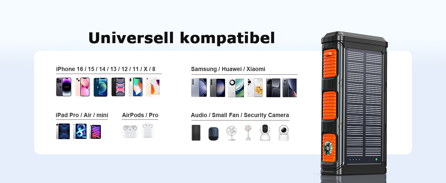 Повербанк сонячний Wireless 26800mAh з ручною зарядкою та 4 кабелями, Power Bank USB-C швидка зарядка, 7 портів, водонепроникний для кемпінгу, помаранчевий
