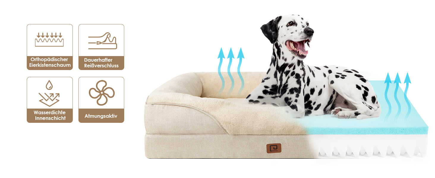 Orthopedic Dog Bed for Large Dogs, Memory Foam, Washable and Waterproof Dog Basket with 4 Sides, Dog Sofa Dog Couch, Non-Slip, 106.5x76x18.5 cm (91 x 68 x 17.5 cm (L x W x H), Beige)