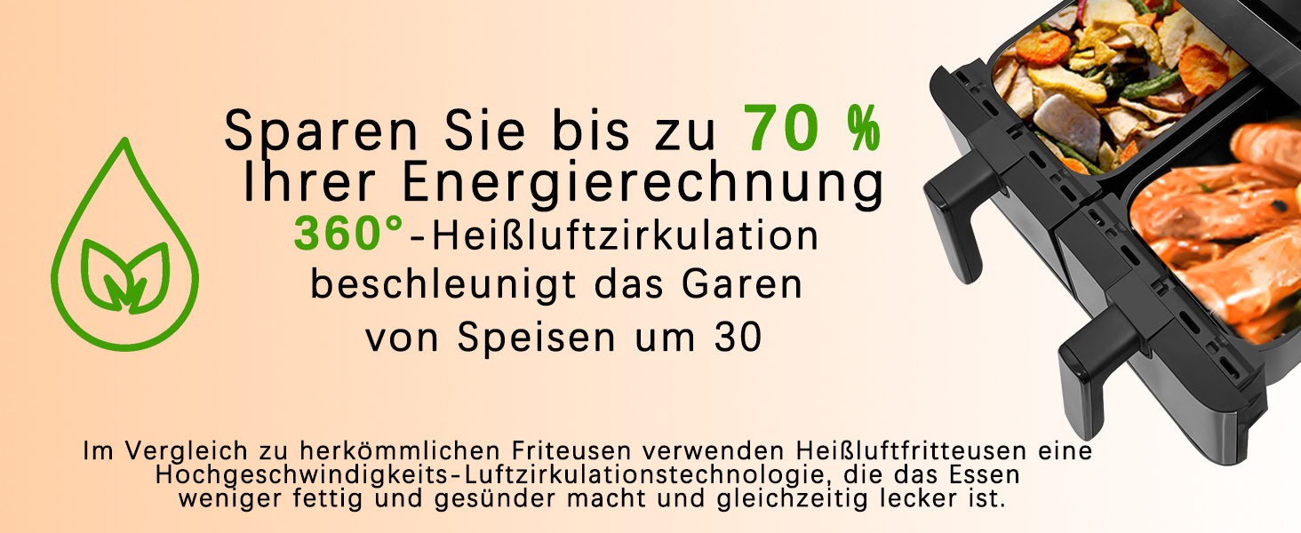 Фритюрниця повітряна Jacgood 9L з 2 кошиками, 1800W, цифрове управління, 8 програм