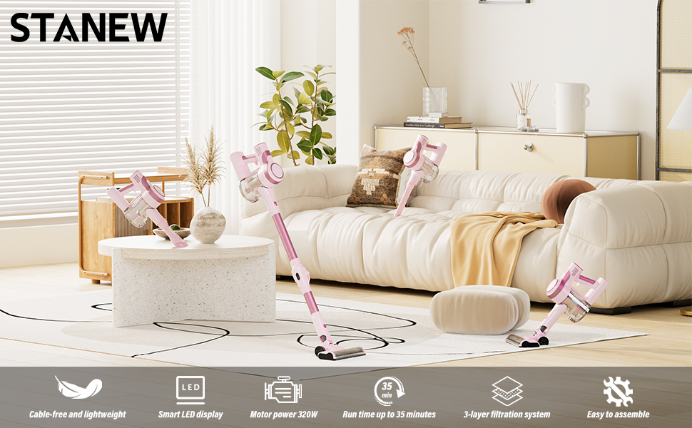 Акумуляторний бездротовий пилосос Stanew ST-609-ZD-Zartrosa: потужний, для дому, авто, з LED, для видалення шерсті тварин та пилу з килимів та твердих поверхонь