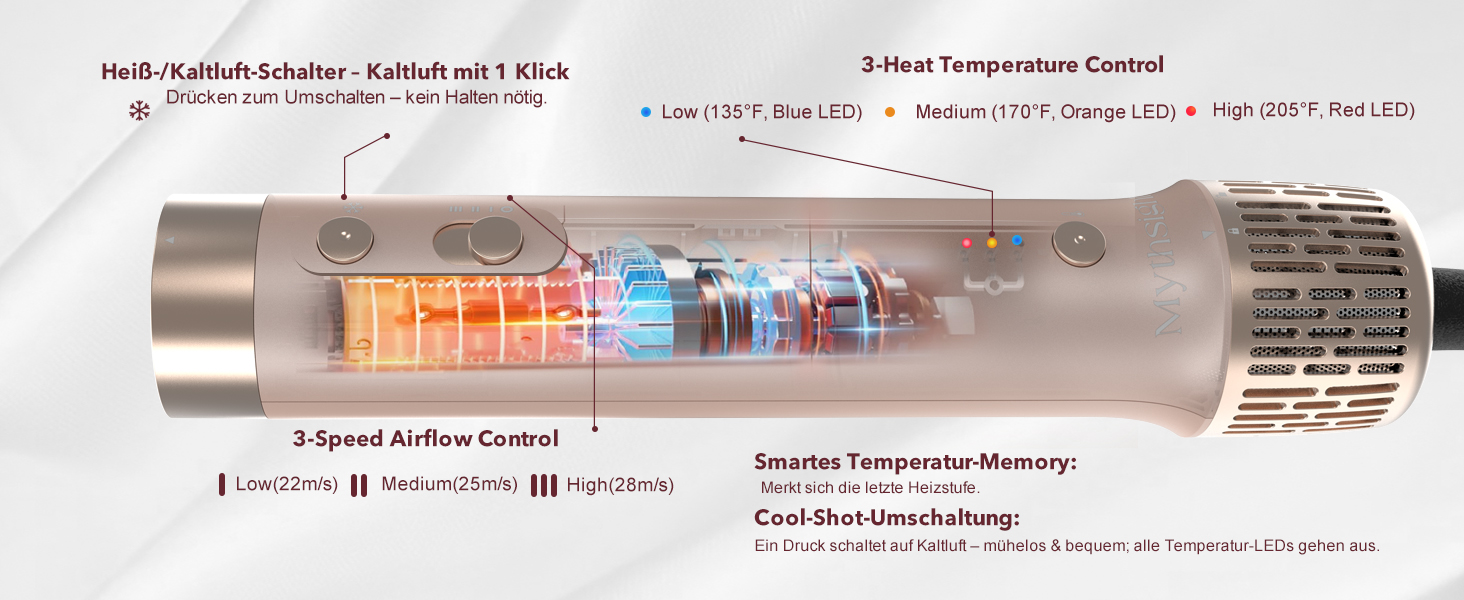 Airstyler 6-в-1: Фен, плойка, об'єм, локони, випрямлення. Рожевий (Champagnerfarben)