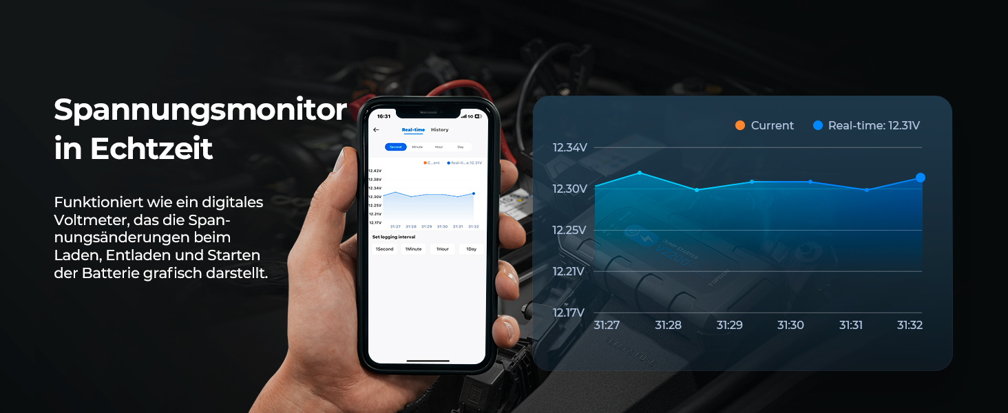 Powerbank TOPDON JS3000 для запуску двигуна, 24000mAh, 2200A, для бензинових (9.0L) та дизельних (7.0L) двигунів, з EVA-чохлом