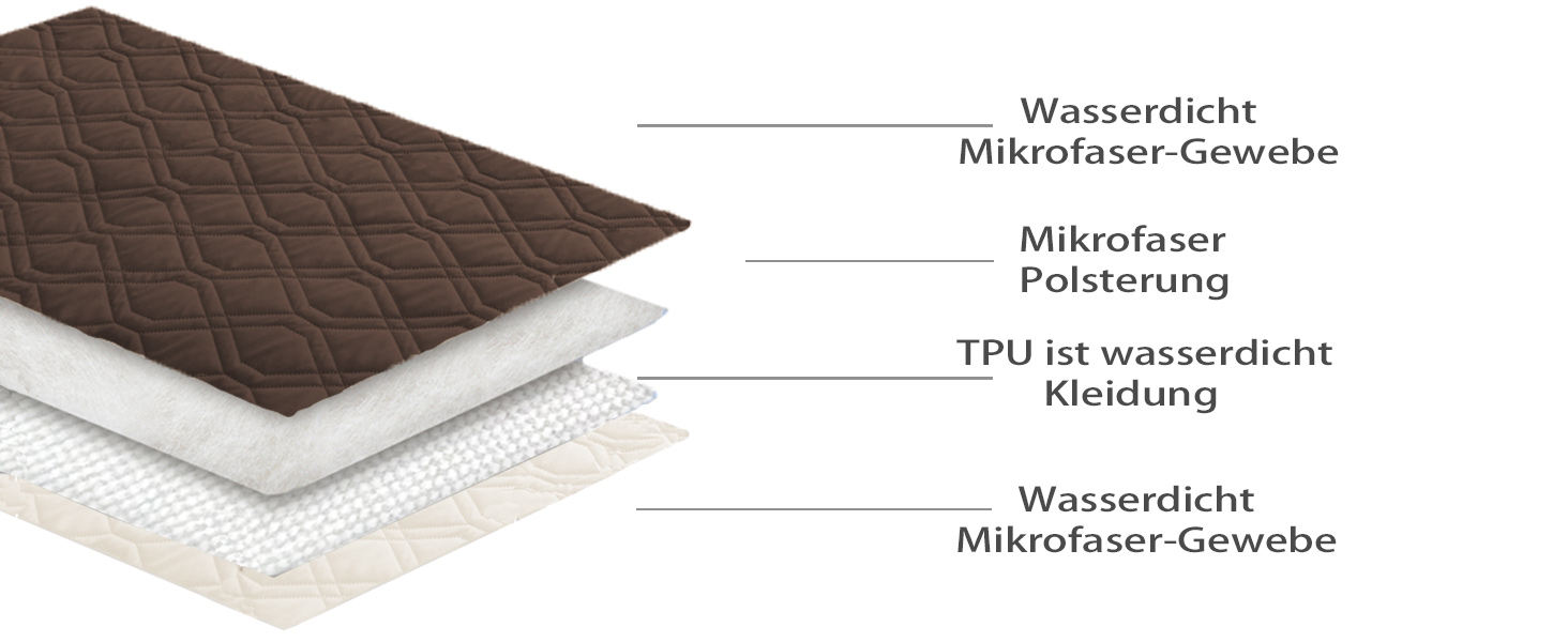 Водонепроникний килимок для собак - міцний килимок 173x203 см, для активного відпочинку, машинного прання, двосторонній, підходить для собак та котів, сірий + темно-сірий