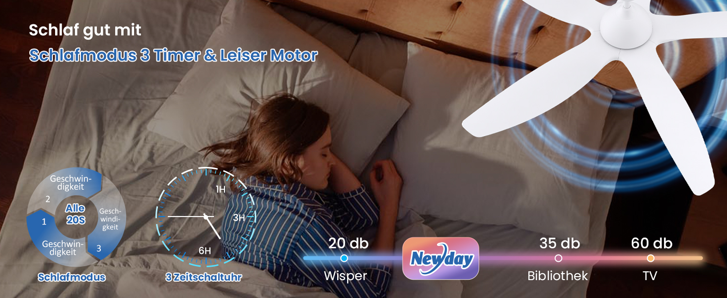 Стеляний вентилятор Newday 153 см, білий з підсвіткою та пультом керування. Безшумний вентилятор-лампа з 5 лопатями, DC мотор, реверсивний, з функцією пам'яті та плавним регулюванням яскравості світла.