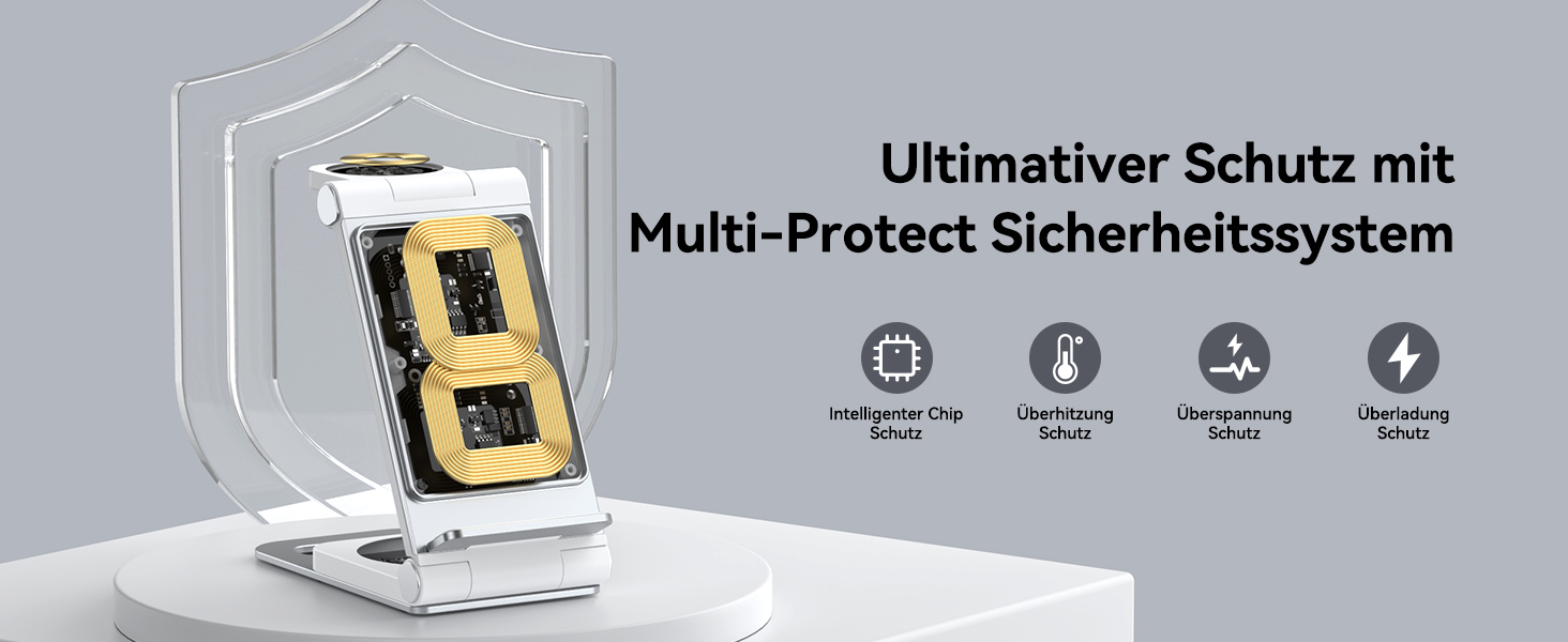 База для бездротової зарядки 3-в-1 для Samsung Galaxy (S25, S24, S23, S22, S21, S20, Z Flip, Z Fold) та Galaxy Watch/Buds, 20W, біла