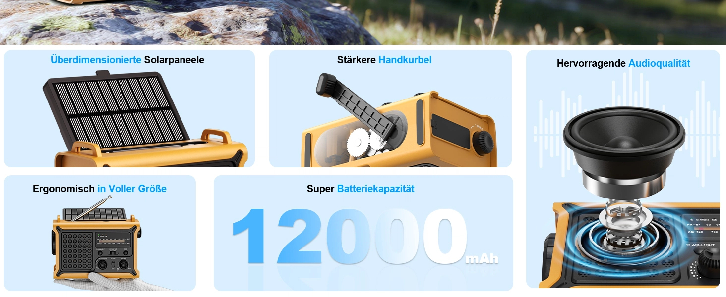 Радіостанція ROCAM на сонячній батареї та з ручним генератором, 12000mAh, AM/FM, LED ліхтарик, USB, SOS, IPX6, для кемпінгу та надзвичайних ситуацій (Жовтий)