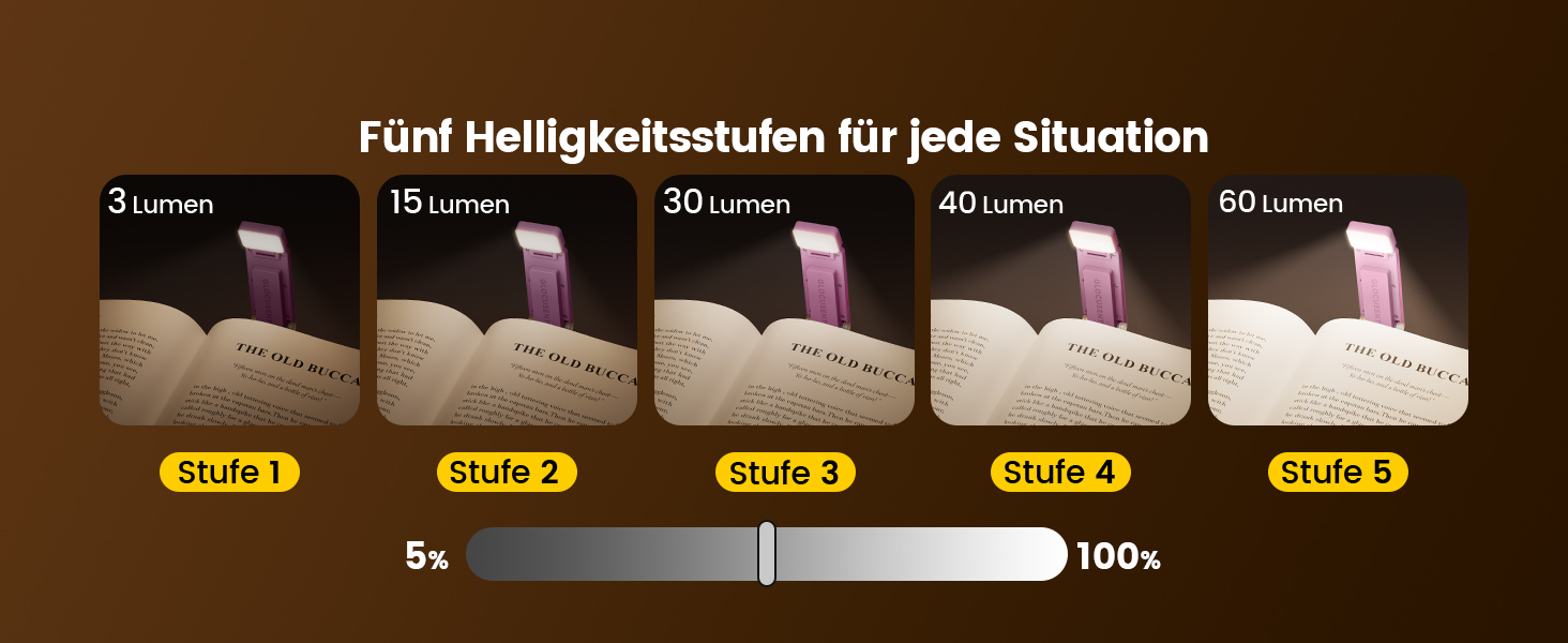 Світлодіодна кліпса для читання Glocusent 12 LED з затискачем, рожева: лампа для книги в ліжко, 5 кольорів, 5 рівнів яскравості, 100 годин роботи, для дітей та любителів читати