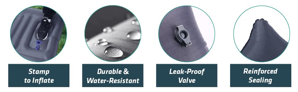 Надувна ізомат TREKOLOGY UL140 - легка туристична ізомат для кемпінгу, компактна та зручна для відпочинку