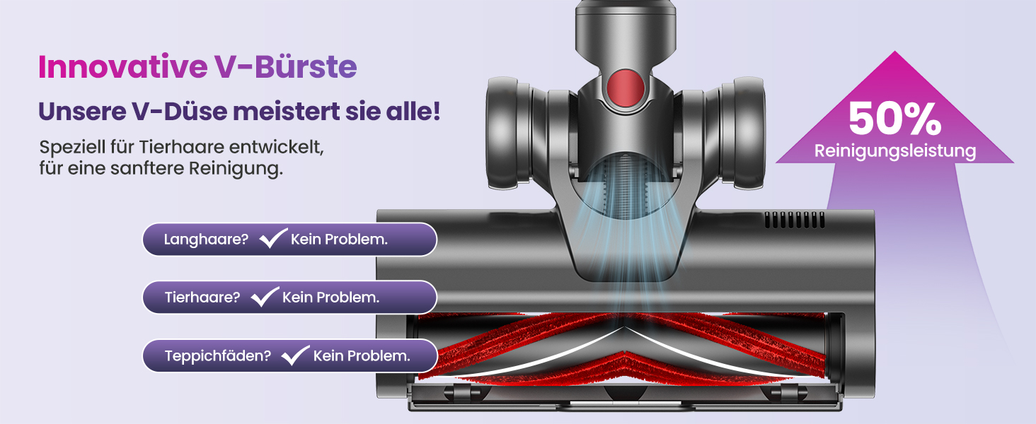 Бездротовий акумуляторний пилосос з 2 акумуляторами, 150 хв роботи, 55000 Па, 600 Вт, об'єм 2.0 л, з дисплеєм, антизаплутана щітка, самостійна парковка, настінна зарядка, 11-шарова фільтрація для шерсті тварин, килимів та твердих поверхонь