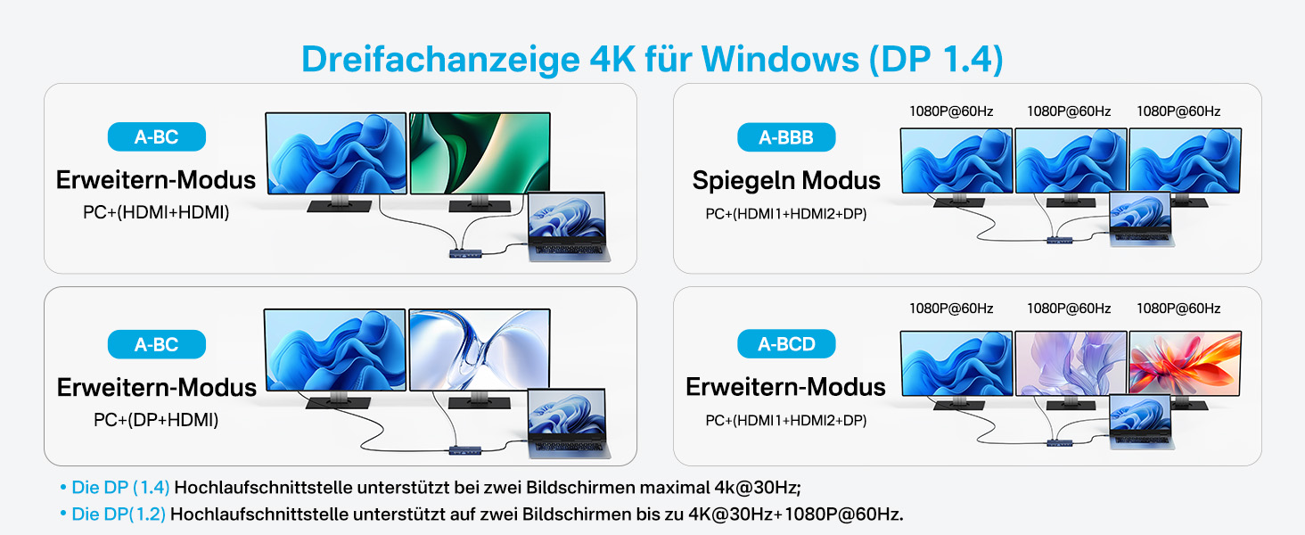 Хаб USB-C ACASIS DS0202 з двома виходами HDMI та DP (4K60Hz), Ethernet, 3 USB, 10Gbps, 100W PD, SD/TF, Audio, для MacBook/Dell/HP/Lenovo