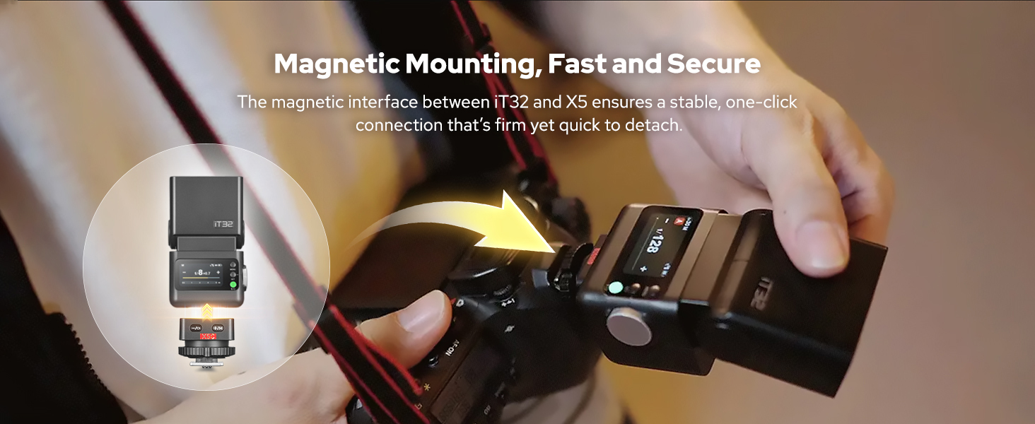 Спалах Godox iT32 TTL з X5 бездротовим випускачем та дифузором, GN18, 1/8000s