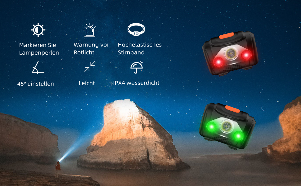 Налобний ліхтар BORUIT LED, 2 шт., з червоним світлом, 4 режими, на батарейках AAA, для дітей і дорослих, для кемпінгу, бігу, риболовлі, туризму