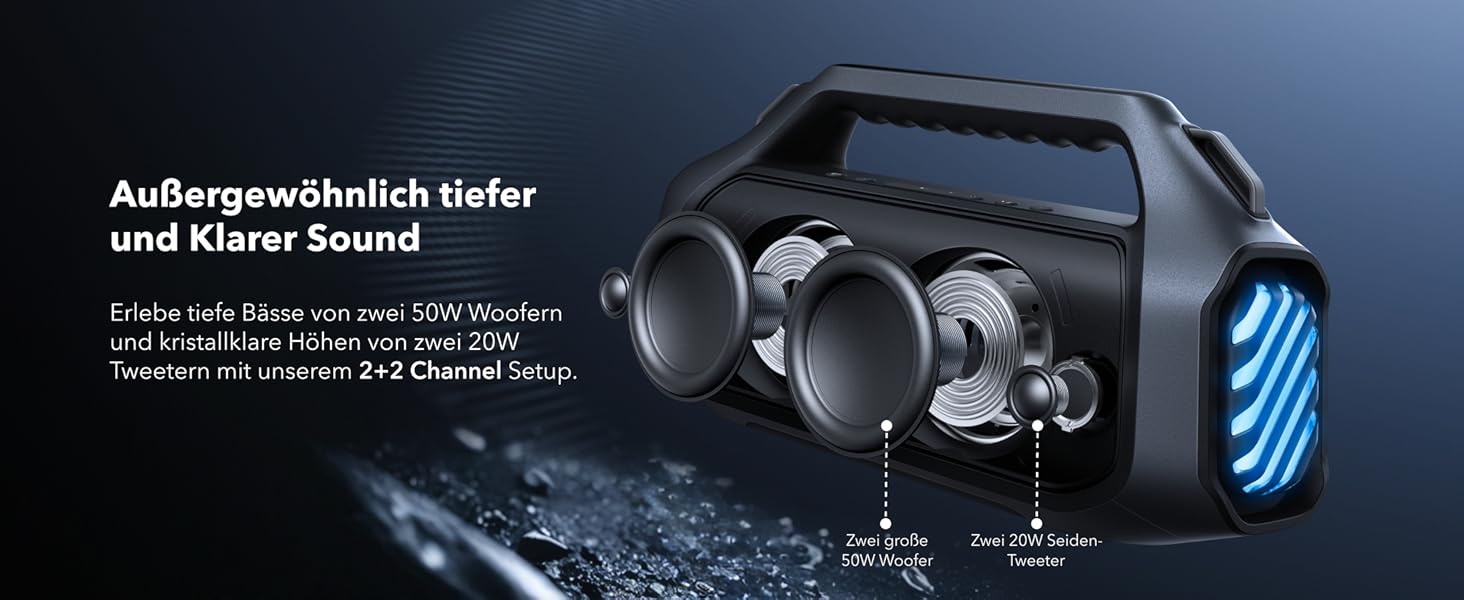 Soundcore Boom 2 Plus: Портативна Bluetooth колонка з RGB-підсвічуванням, 140W, IPX7, Power Bank, чорний
