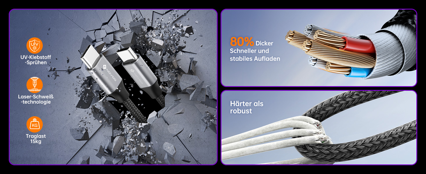 Зарядний пристрій USB-C 120W NOVOO GaN III 3 порти, кабель USB-C PD 100W, для MacBook Pro 14