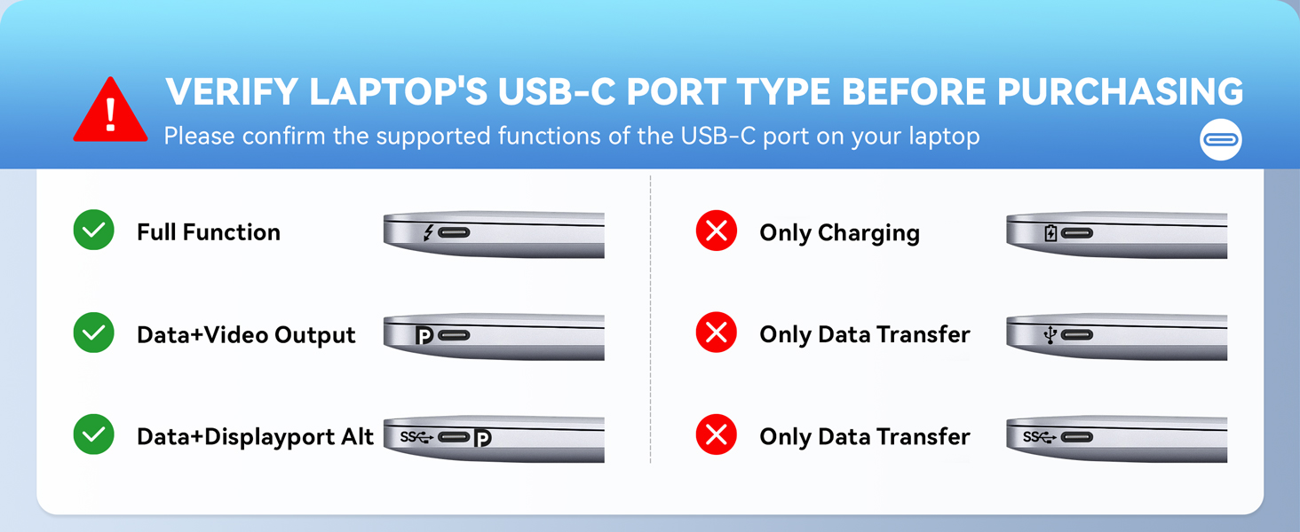 Док-станція USB-C 13-в-1 для ноутбуків: Dual Monitor, HDMI, DisplayPort, USB 3.0, Ethernet, PD 100W, SD/TF, Audio/Mic (сірий)