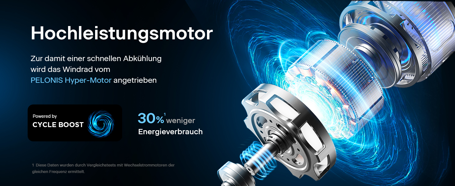 Турбовентилятор Pelonis Leiser - чорний, 106 см, 4.2 м/с, з пультом ДУ, 9-годинний таймер, 4 режими, 5 швидкостей, SMART-режим, LED-дисплей для спальні/офісу